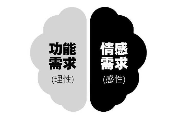 徐州市婚姻调查：男方性无能离婚女方能得到补偿吗